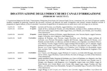 Disattivazione degli imbocchi dei canali d&#39;irrigazione